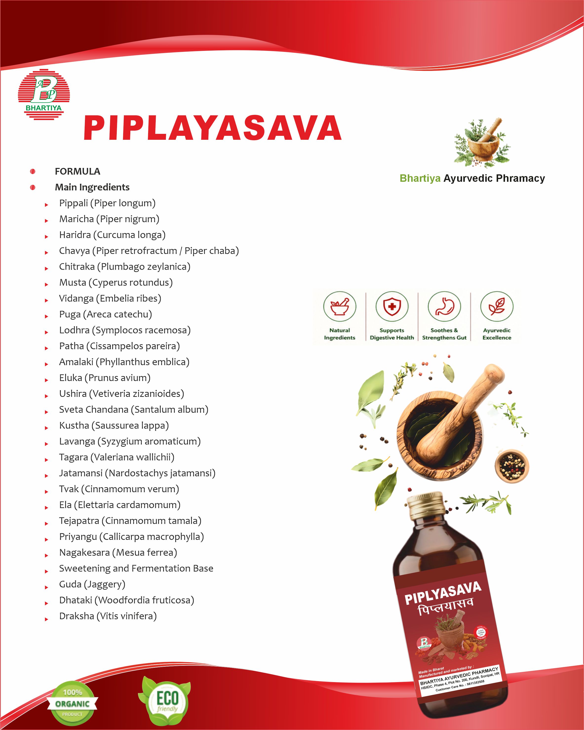 Description