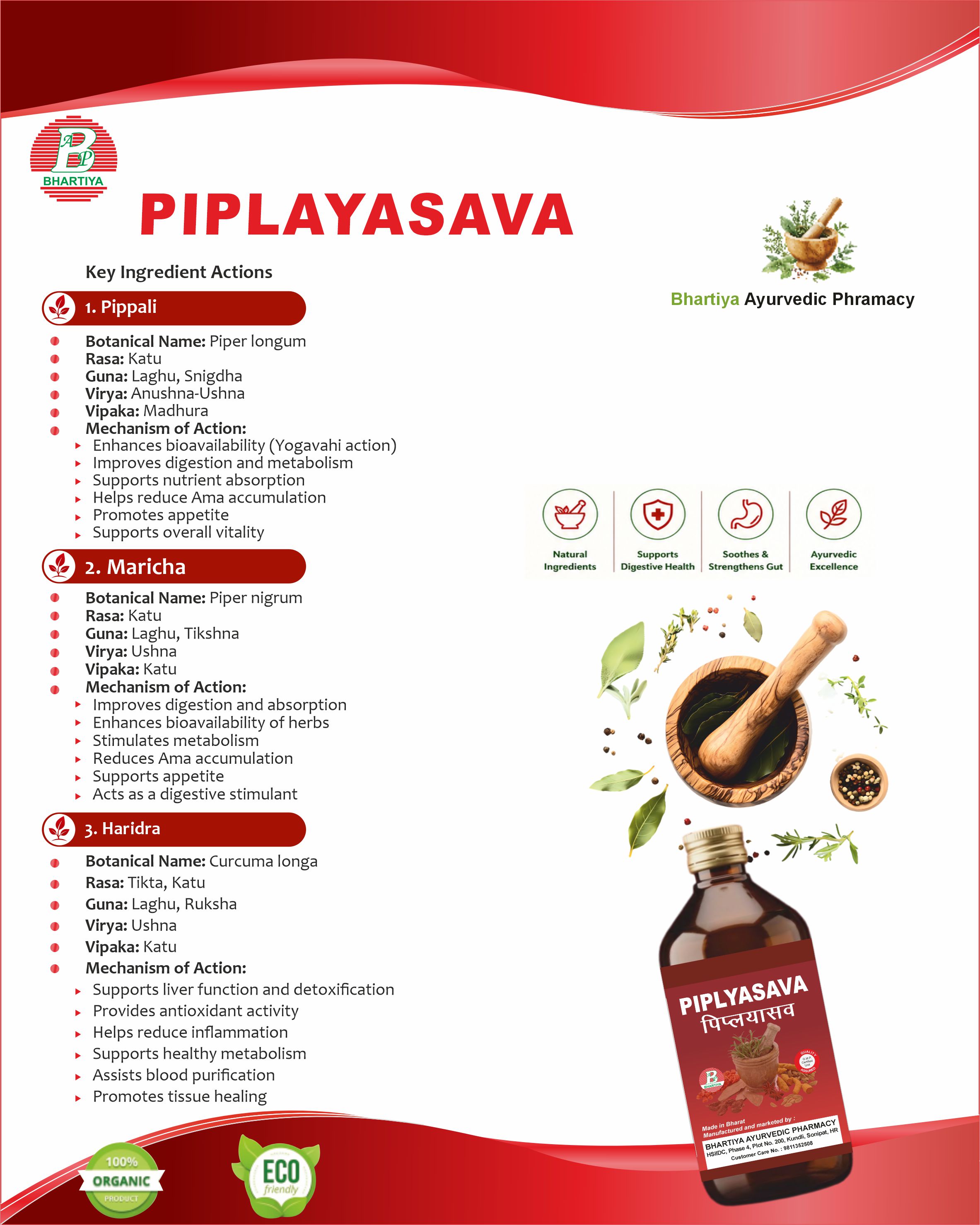 Description