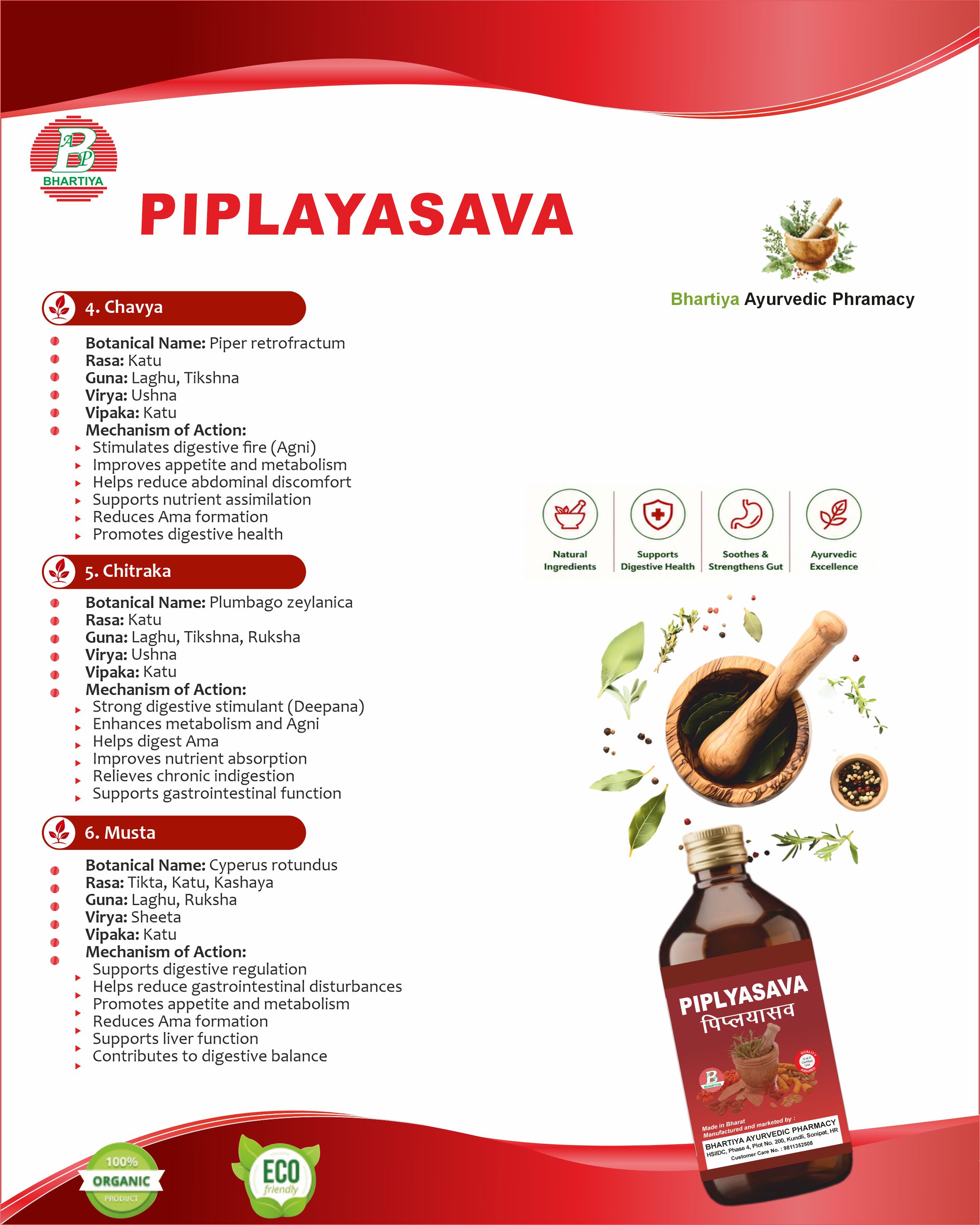 Description