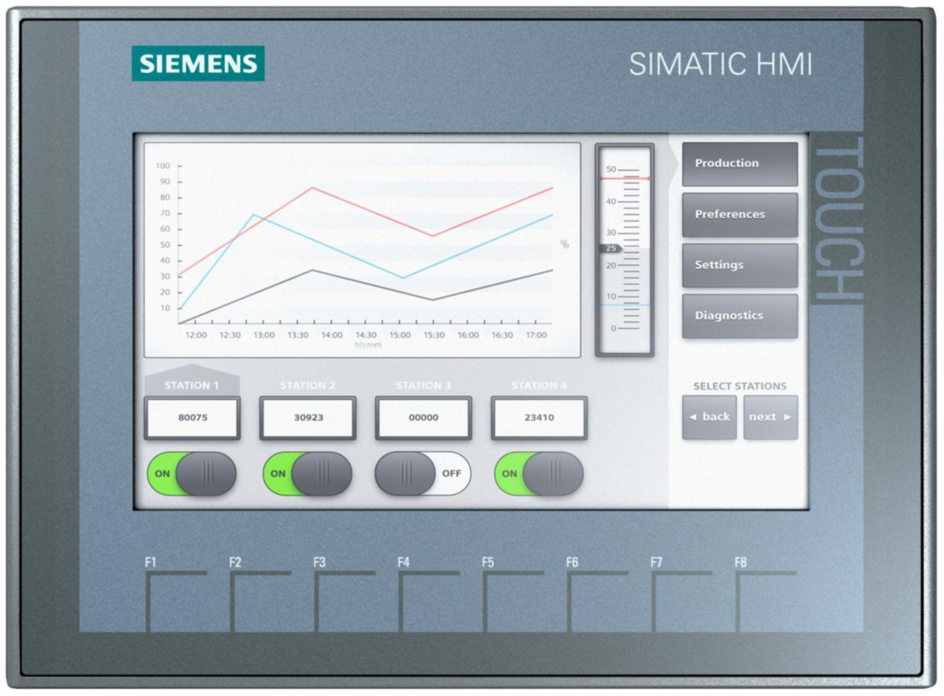 Siemens 6AV2124-0MC01-0AX0 is a 12.1-inch SIMATIC HMI TP1200 Comfort Panel image 3