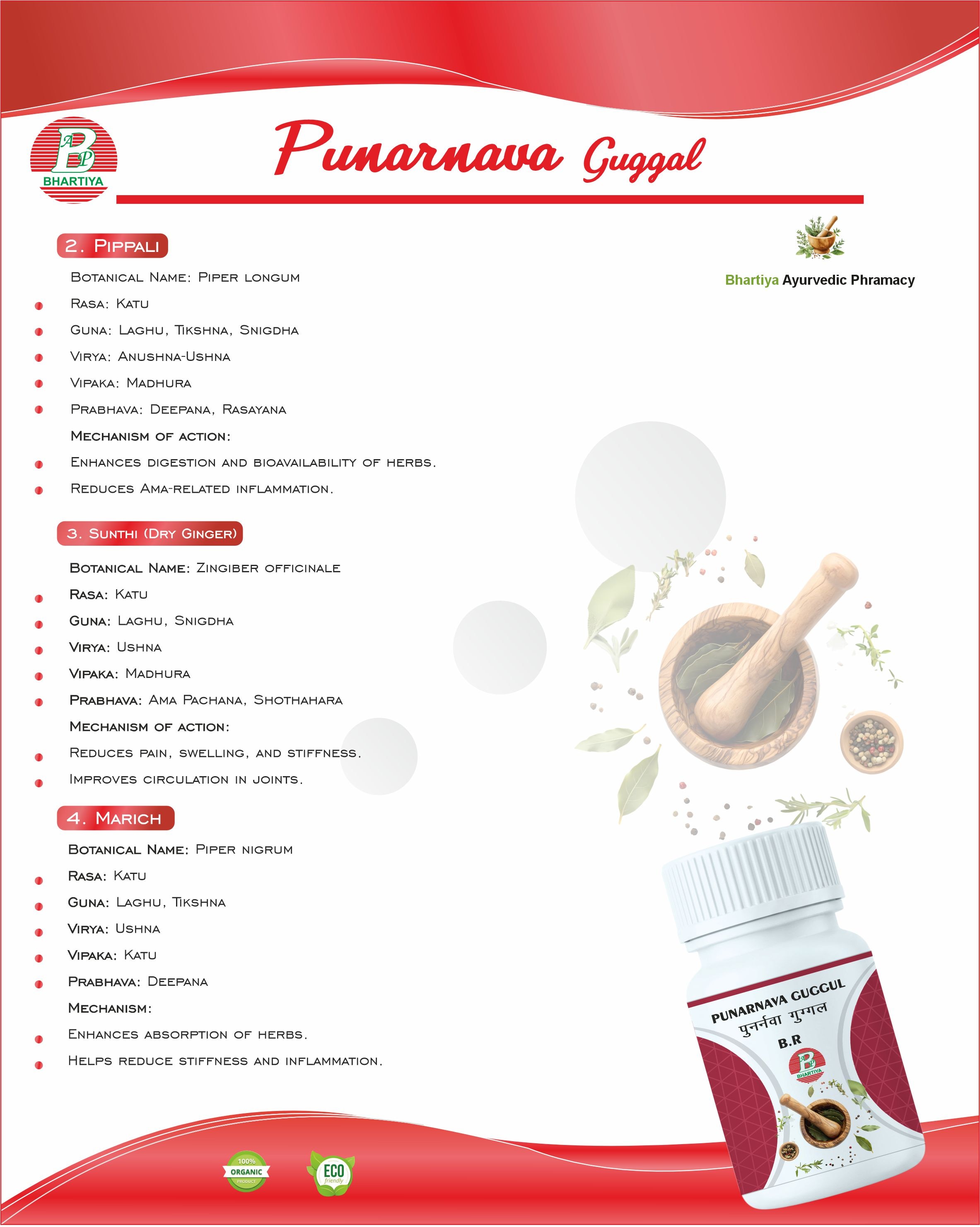 Description