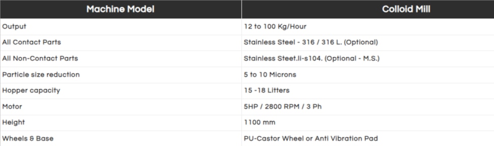 Colloid Mill Machine / Peanut Butter Machine image 2