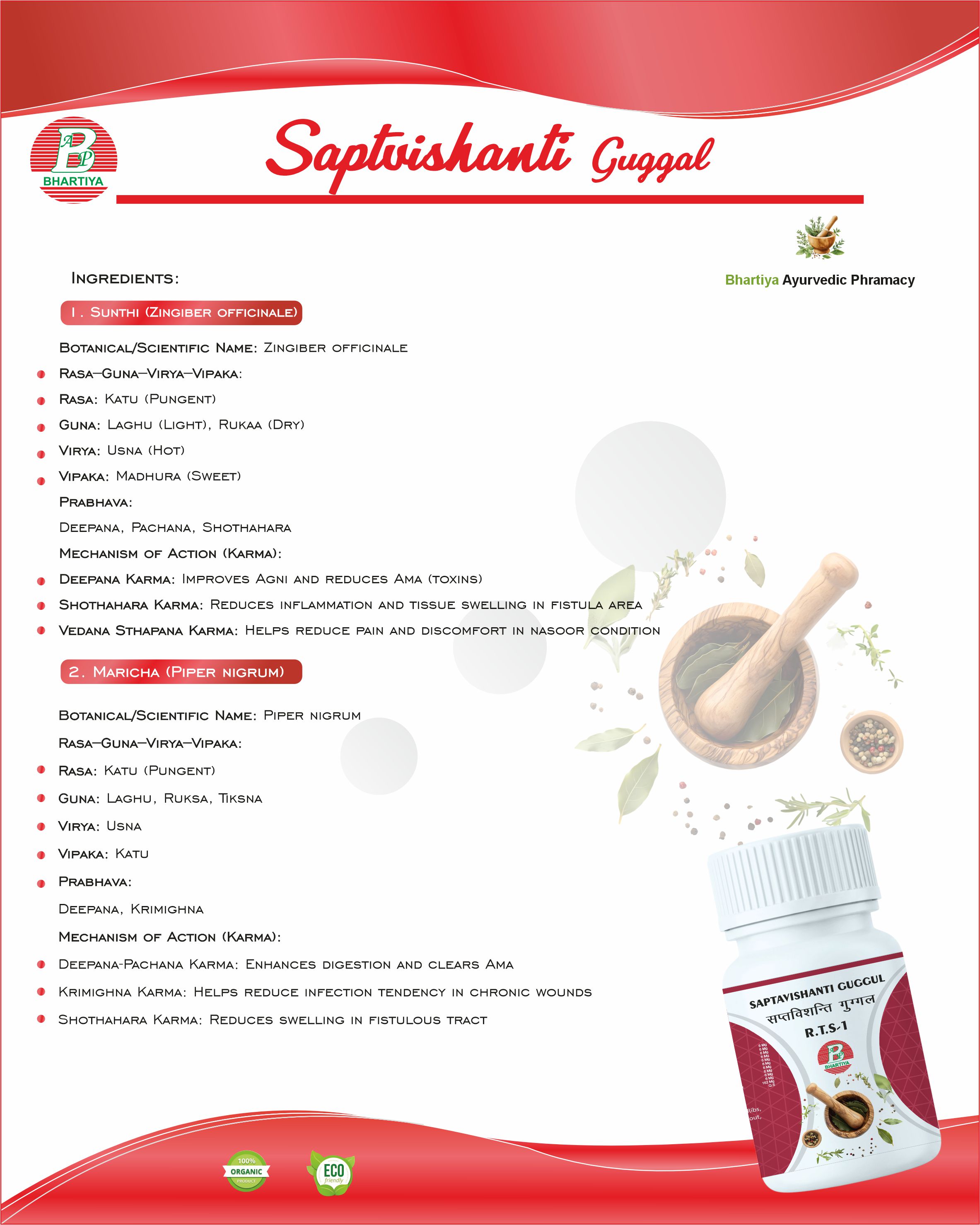 Description