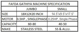 Jumbo Fafda Gathiya Making Machine | Commercial Automatic Fafda Machine | VTSE image 2
