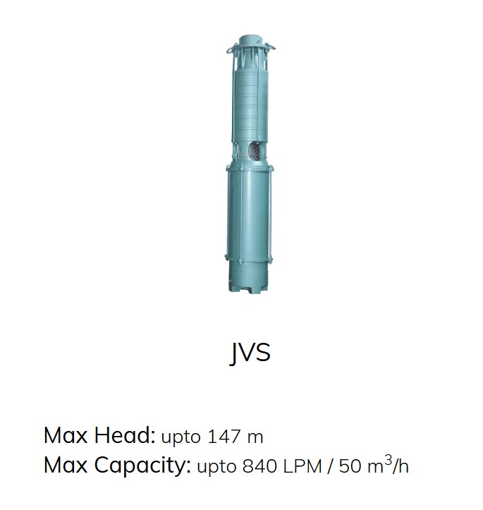 Openwell Submersible Pumps BY KIRLOSKAR image 9