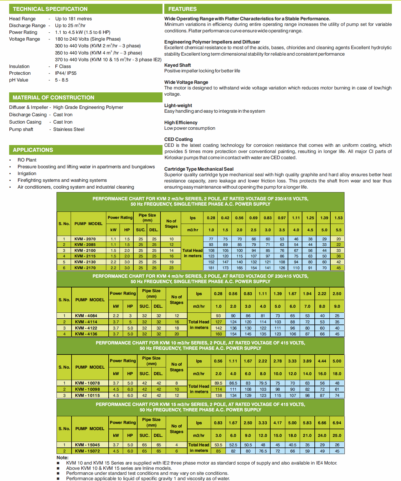 Vertical Multistage Pump by Kirloskar image 2