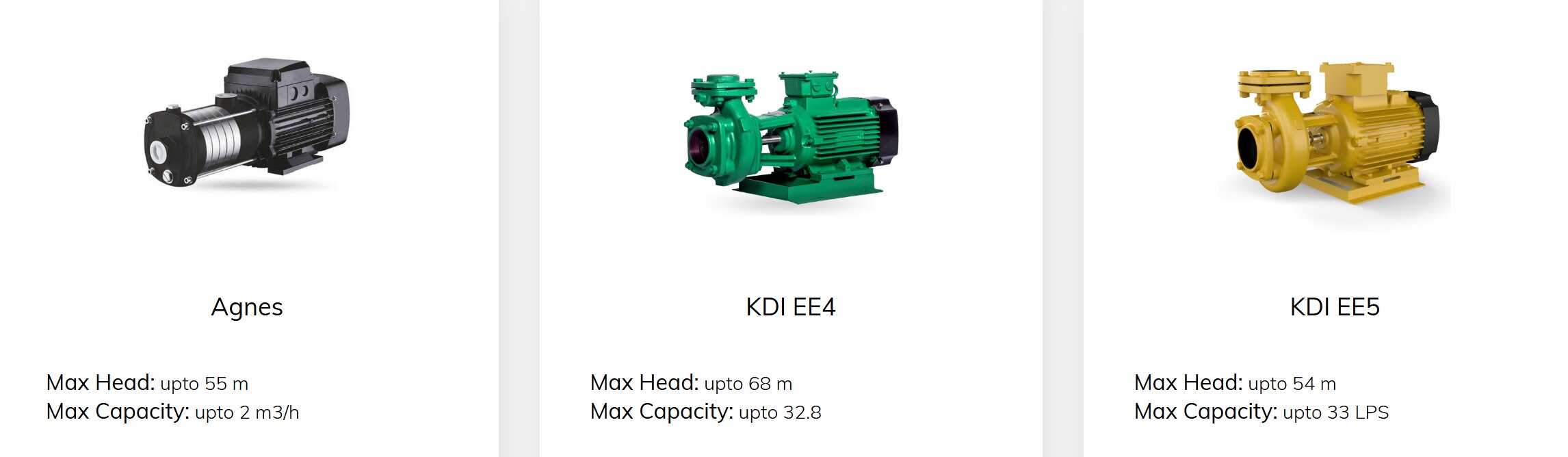 Industrial Monobloc Pumps by Kirloskar image 3