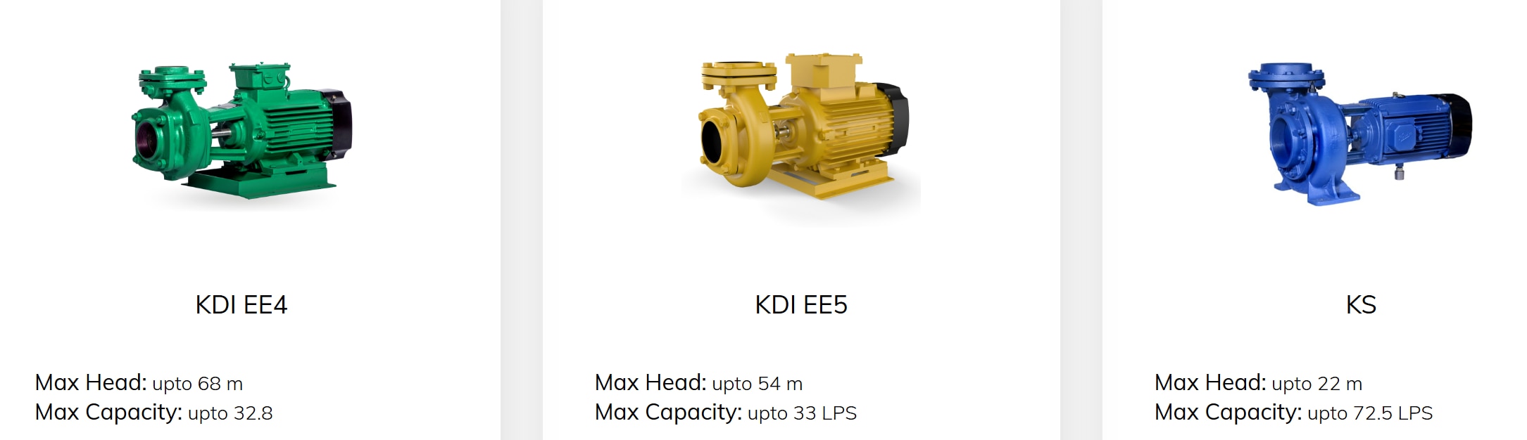 Agriculture Monobloc pump by Kirloskar image 3