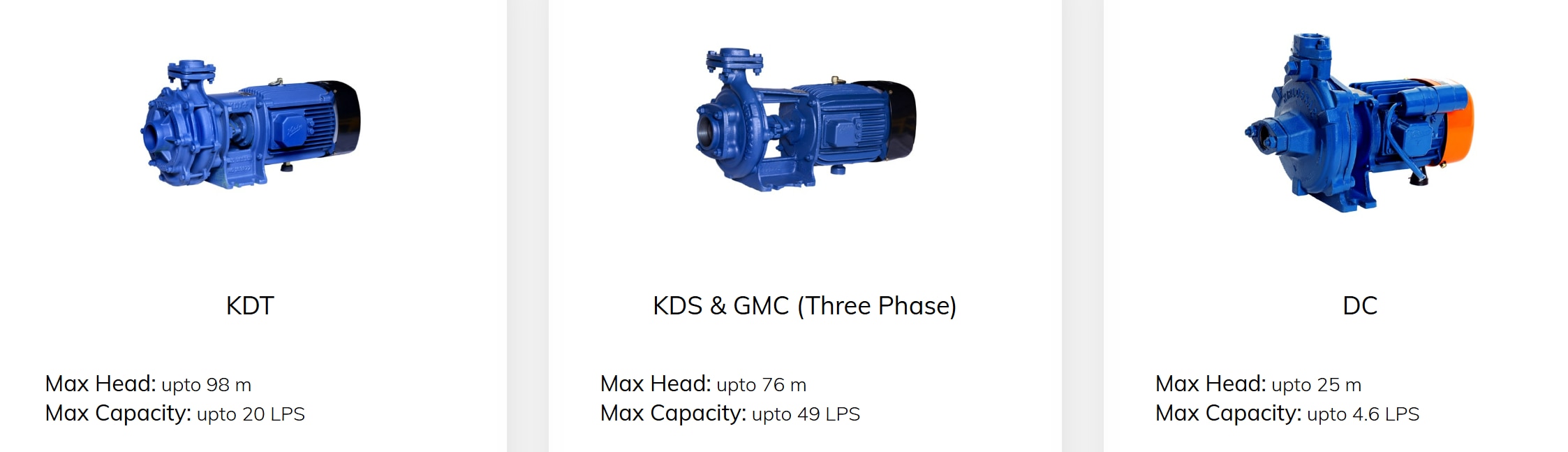 Agriculture Monobloc pump by Kirloskar image 2