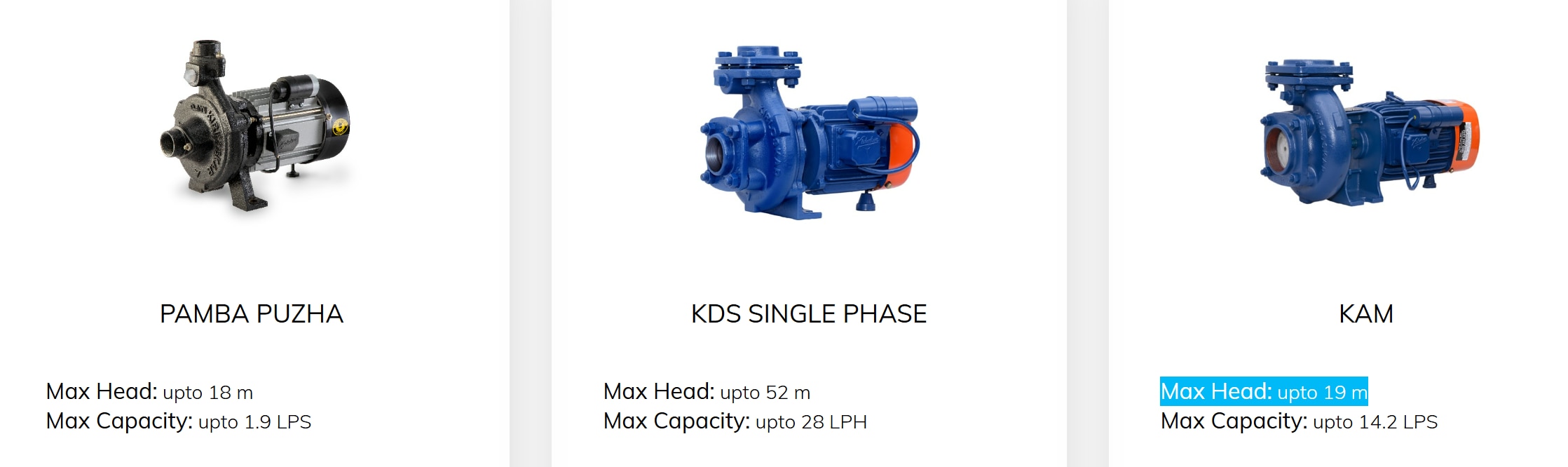 Agriculture Monobloc pump by Kirloskar image 4