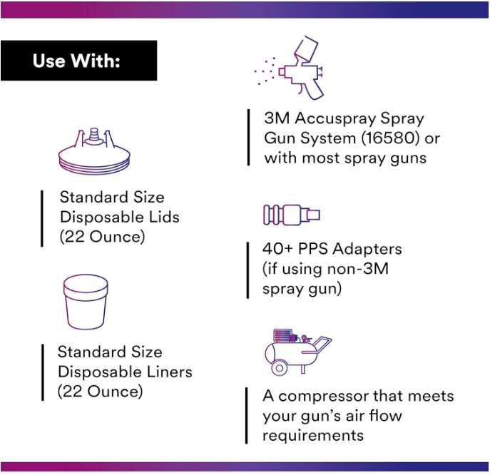 PPS Cups & Collars (Standard) image 3
