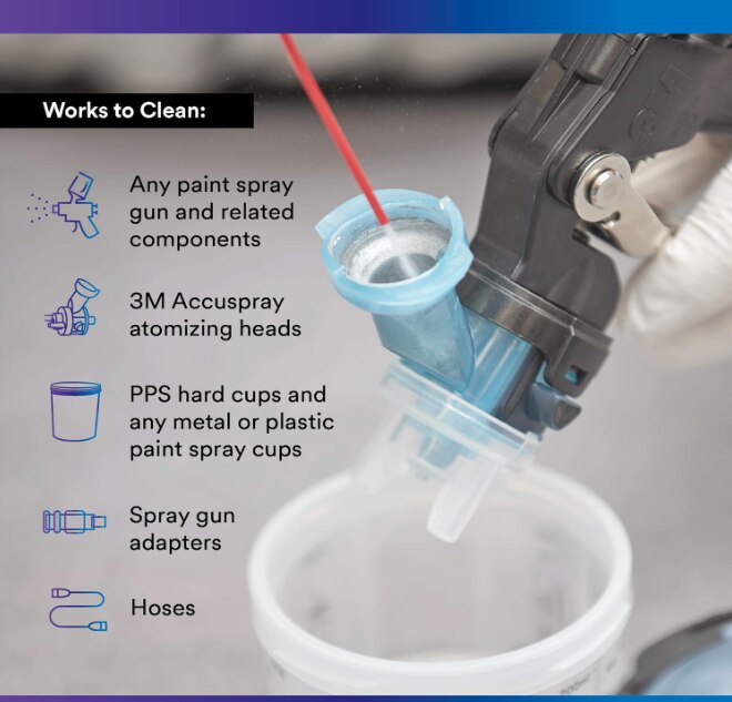High Power Spray Gun Cleaner image 2