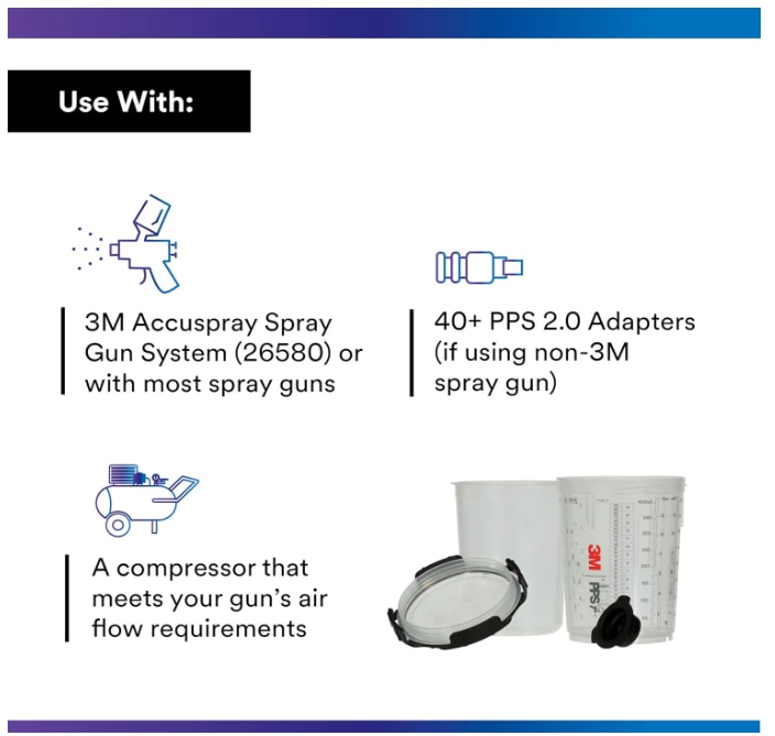 Series 2.0 PPS Lid & Liner Kit 200u - 650mL includes 1 Hard Cup image 2
