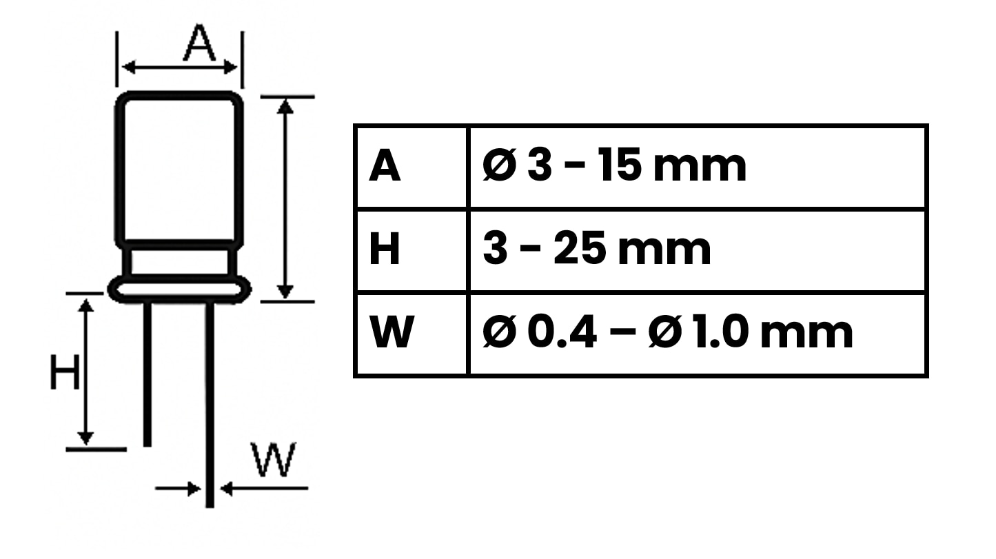 Loose Radial Lead Cutter – ARP 360 image 5