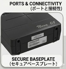Description