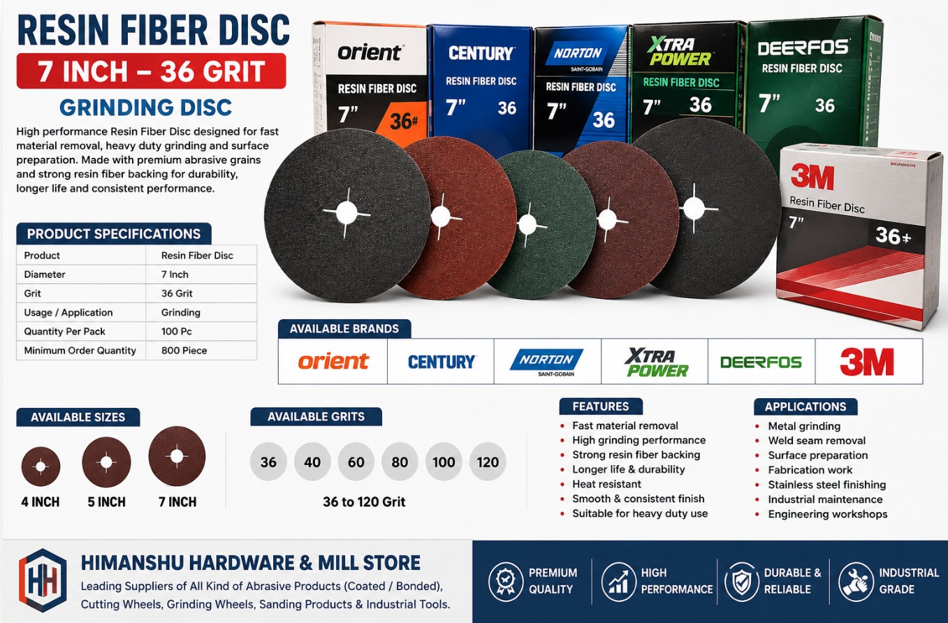 Resin Fiber Disc 7 Inch – 36 Grit Grinding Disc image 2