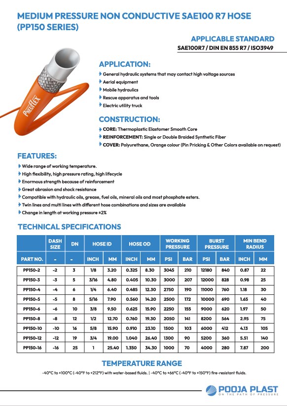 MEDIUM PRESSURE NON CONDUCTIVE SAE100 R7 HOSE image 2