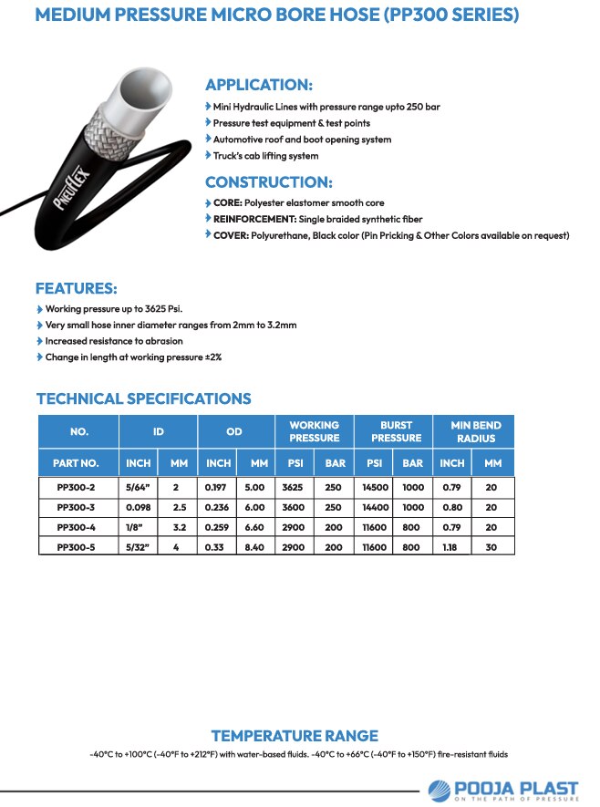 MEDIUM PRESSURE MICRO BORE HOSE image 2