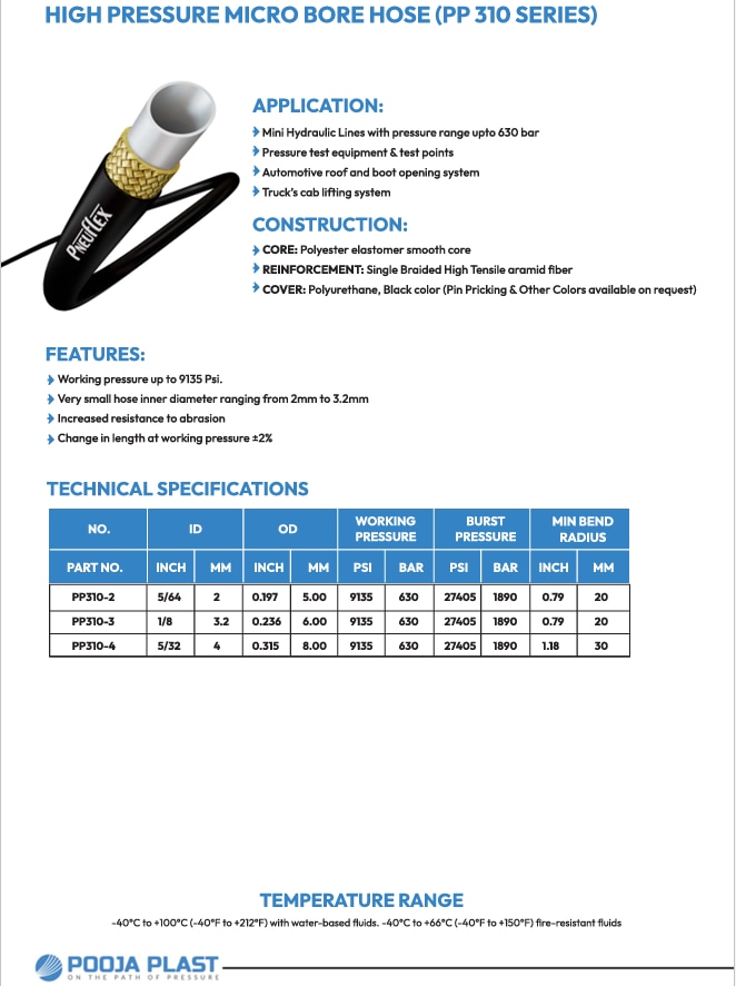 HIGH PRESSURE MICRO BORE HOSE  image 2