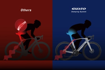 GUSTO DURO EVO DB 105 DI2 BLACK GOLD (XS) image 2