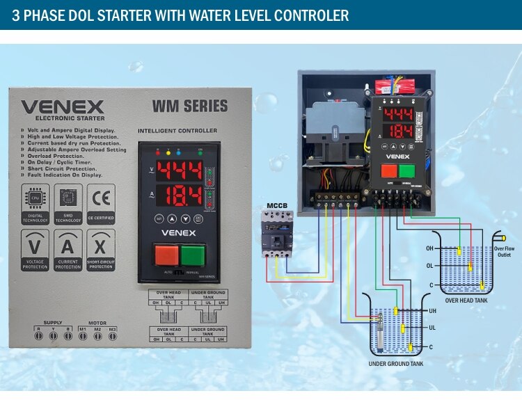 VENEX WM SERIES image 2