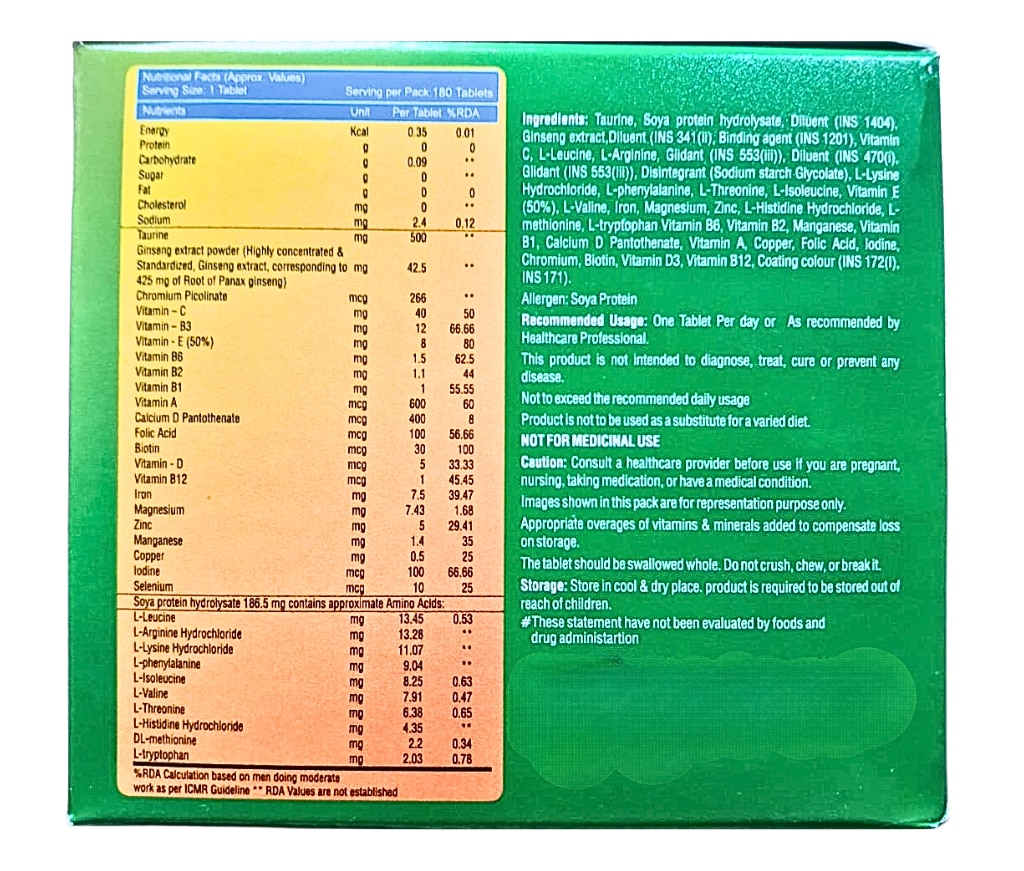 Description