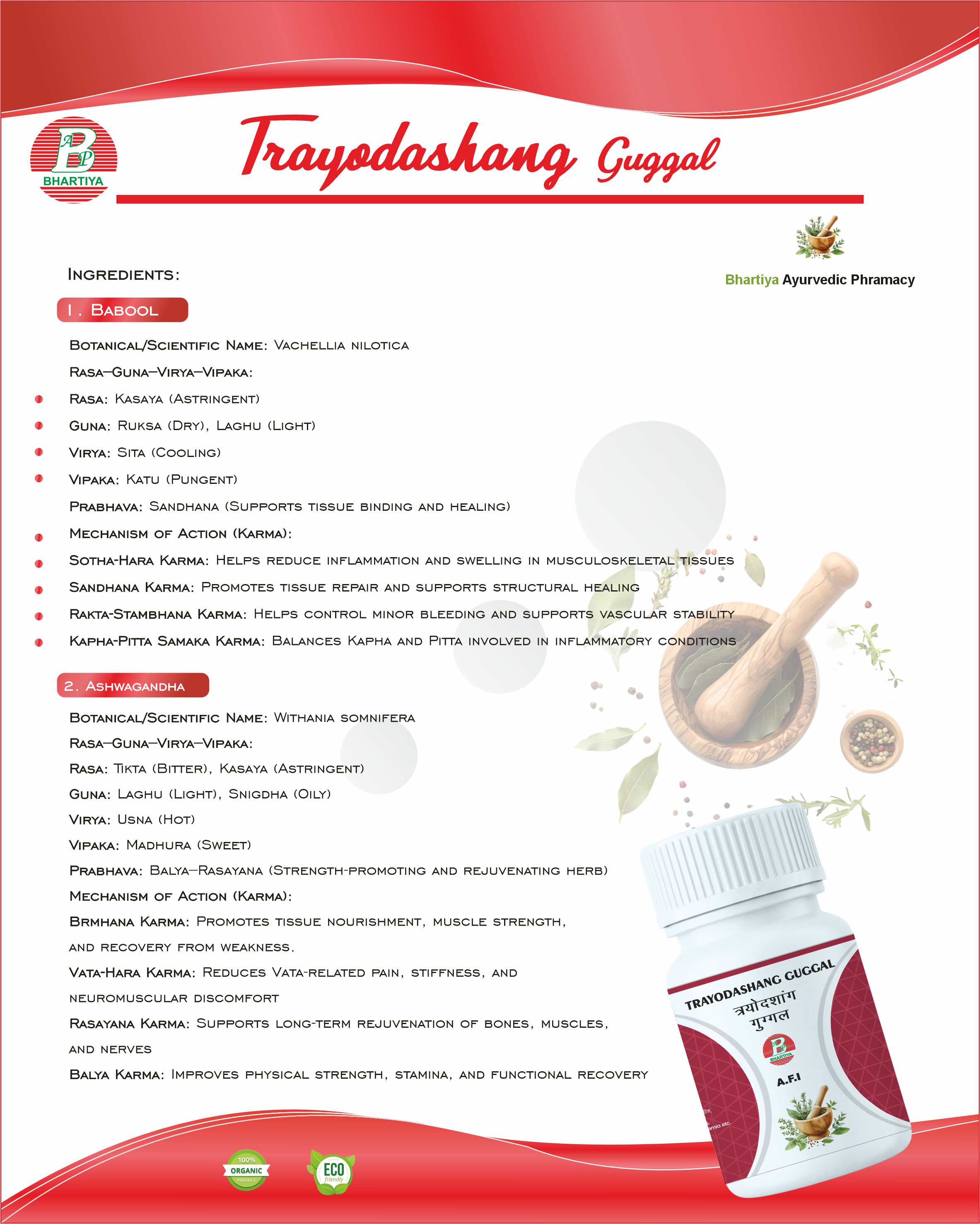 Description