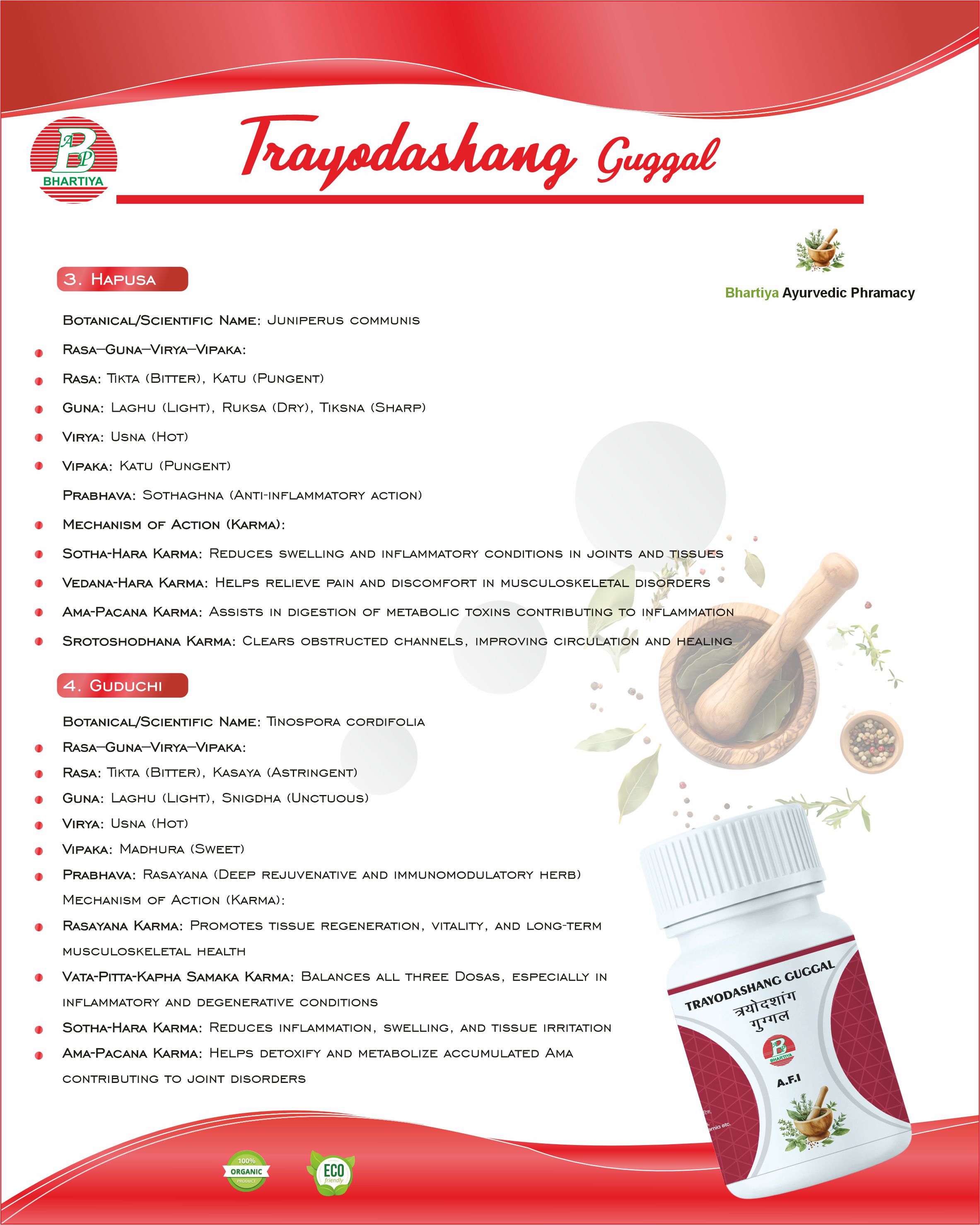 Description