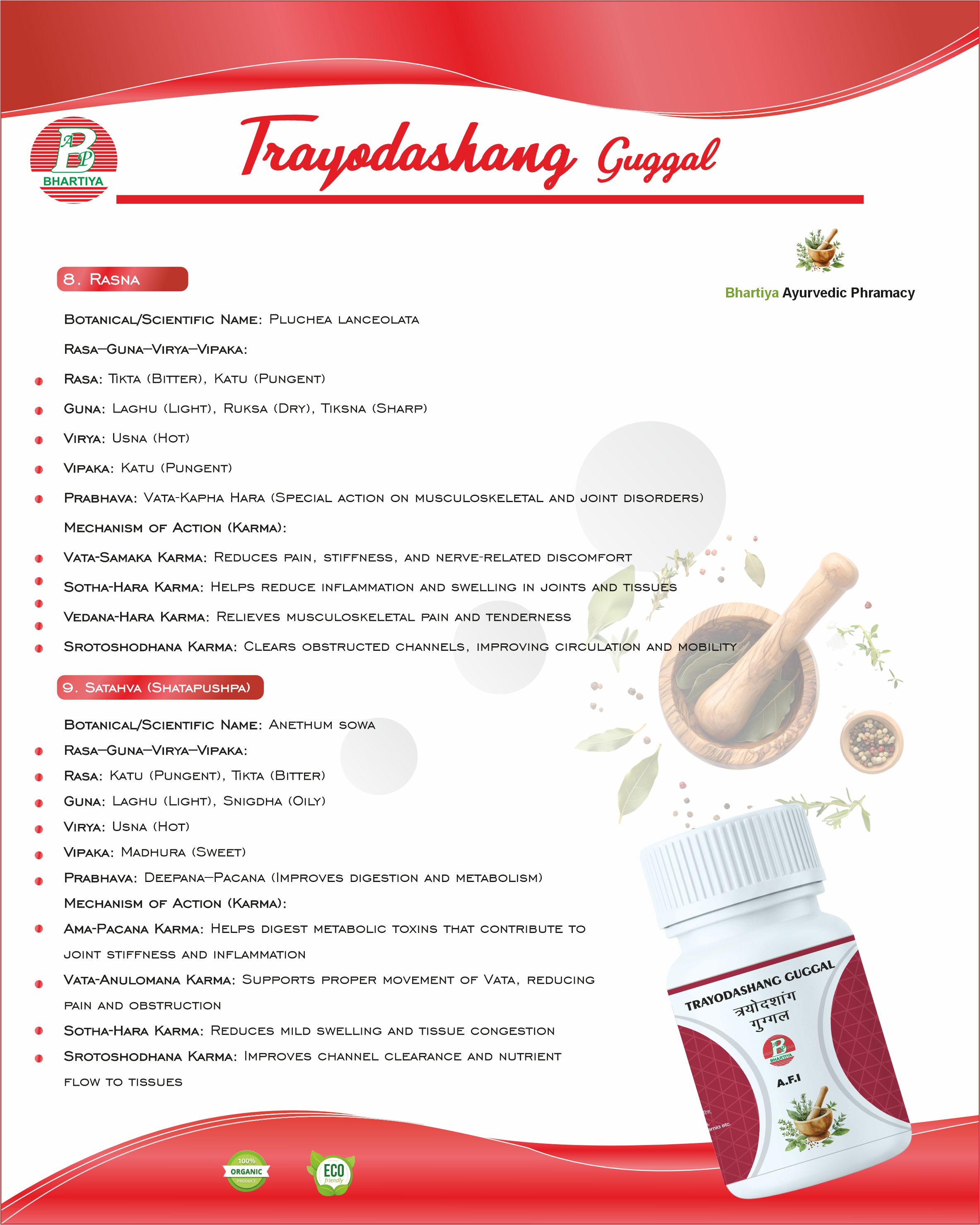 Description