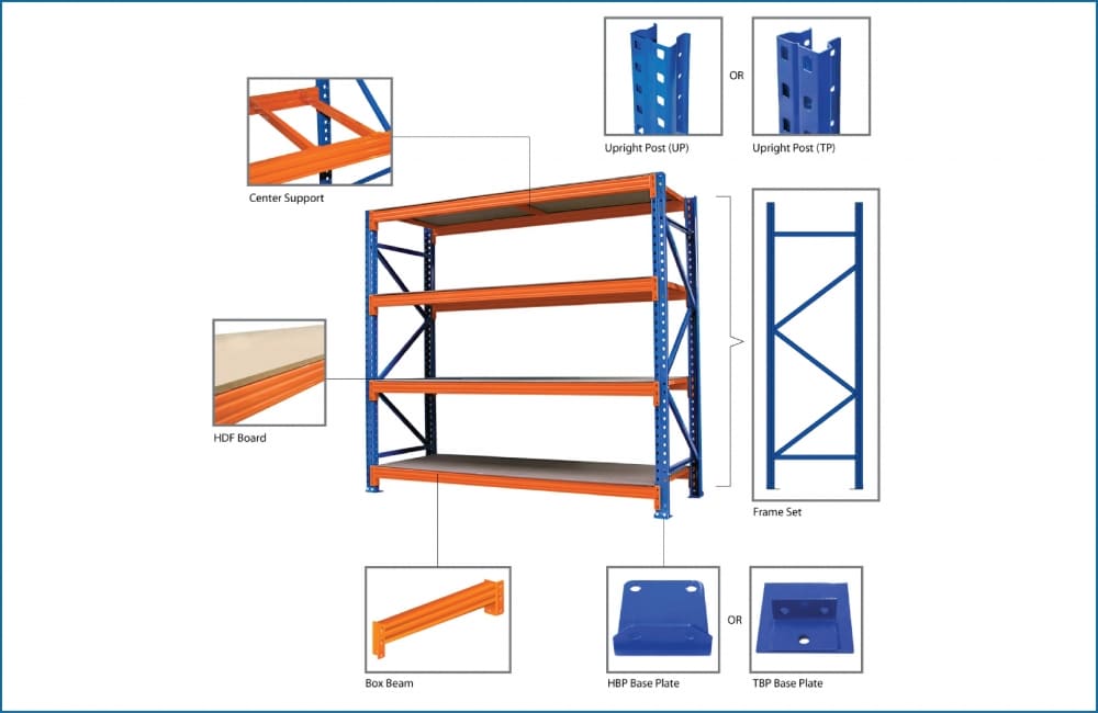 Heavy Duty Rack image 2