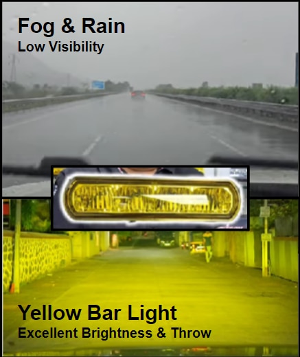 Bar Light 8.7-inch Yellow image 2
