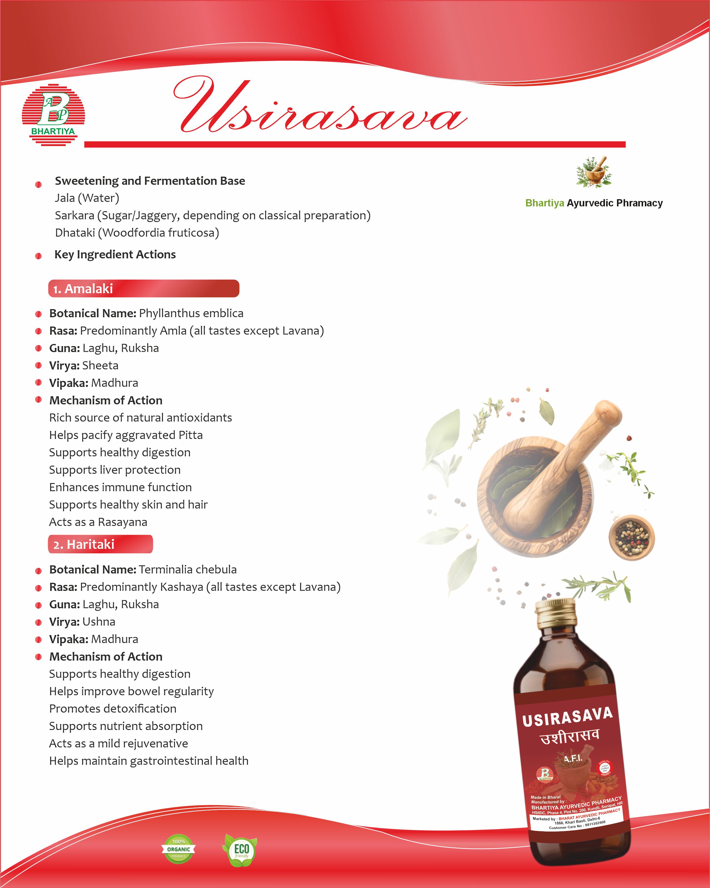 Description
