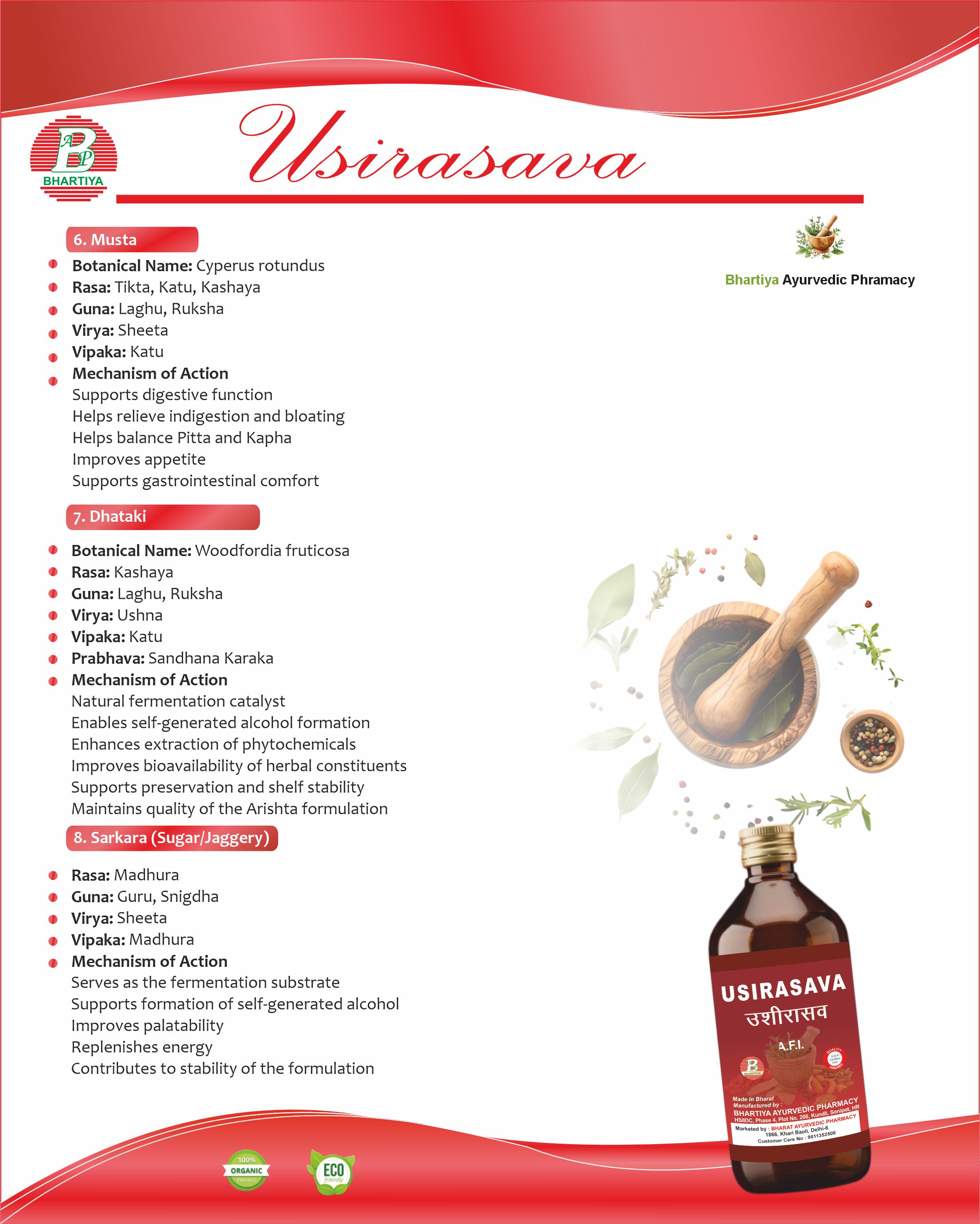 Description