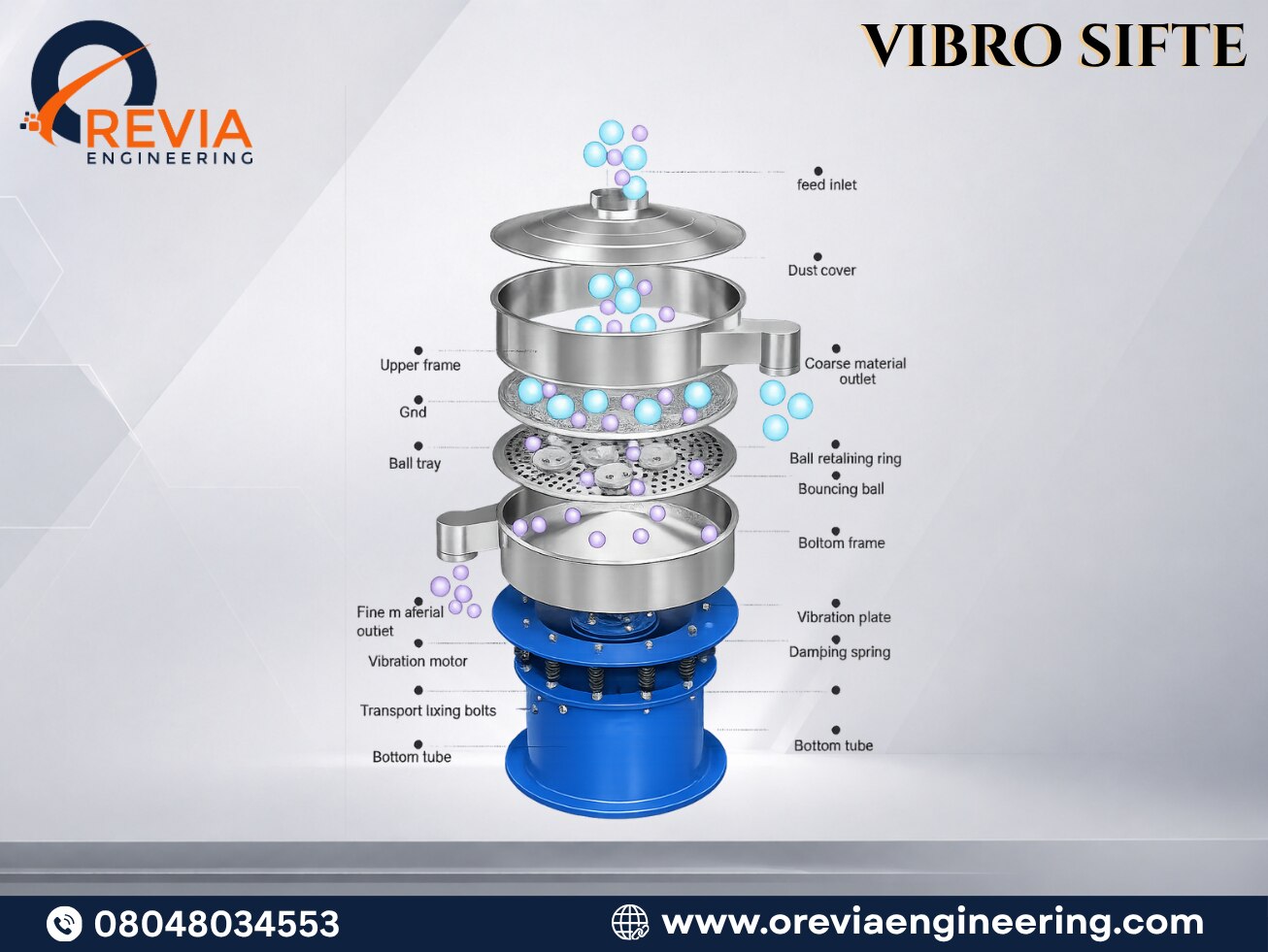 VIBRO SIFTER image 2