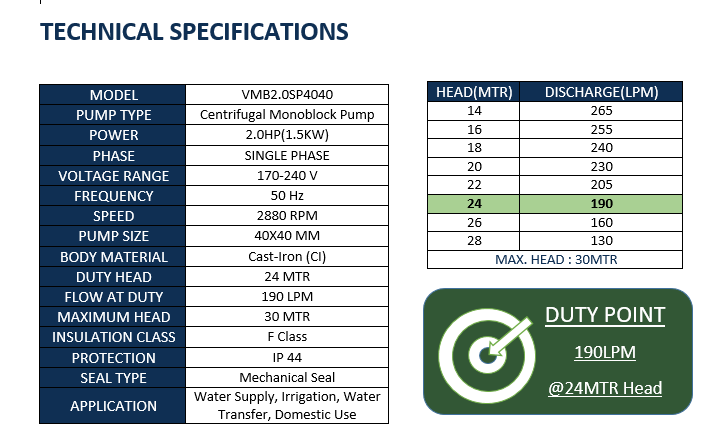 Vriha 2 HP Single Phase Centrifugal Monoblock Pump – VMB2.0SP4040 image 2