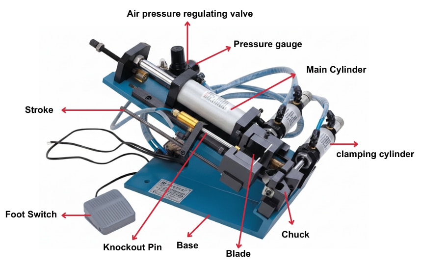 Pneumatic Wire Stripping Machine – PWZ 310 image 7