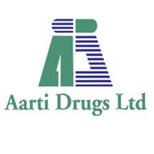Aarti Drugs Ltd