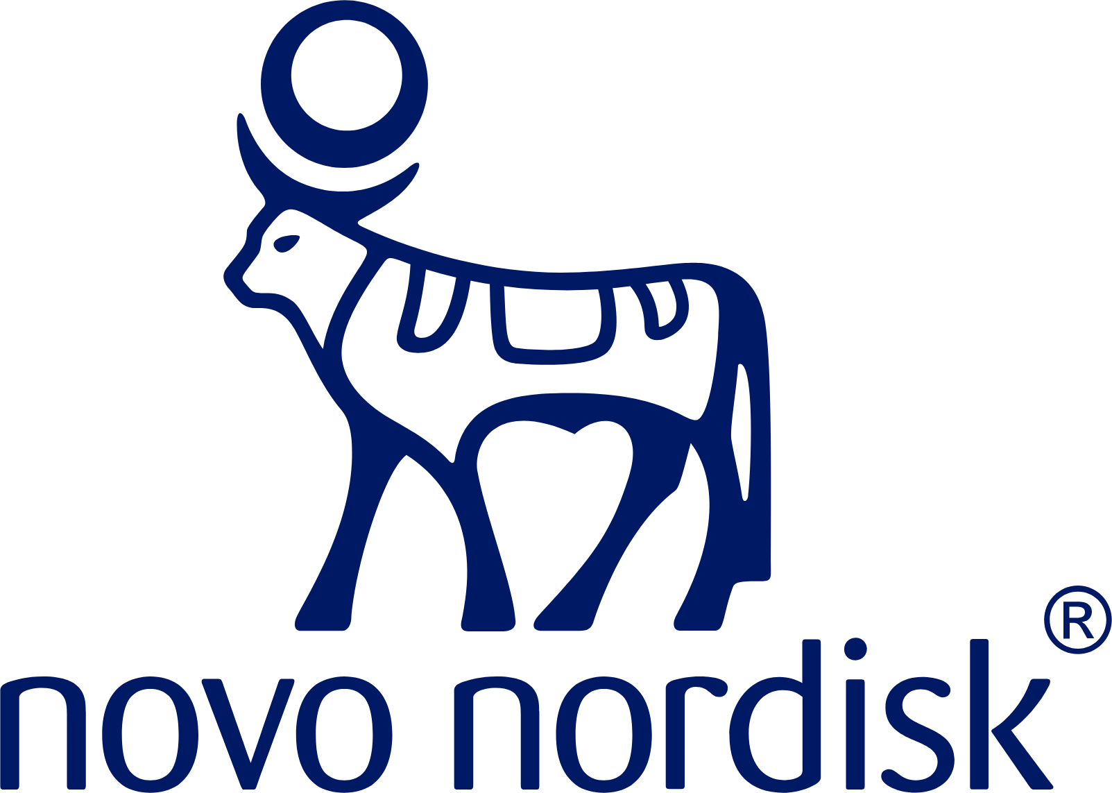 nova nordisk
