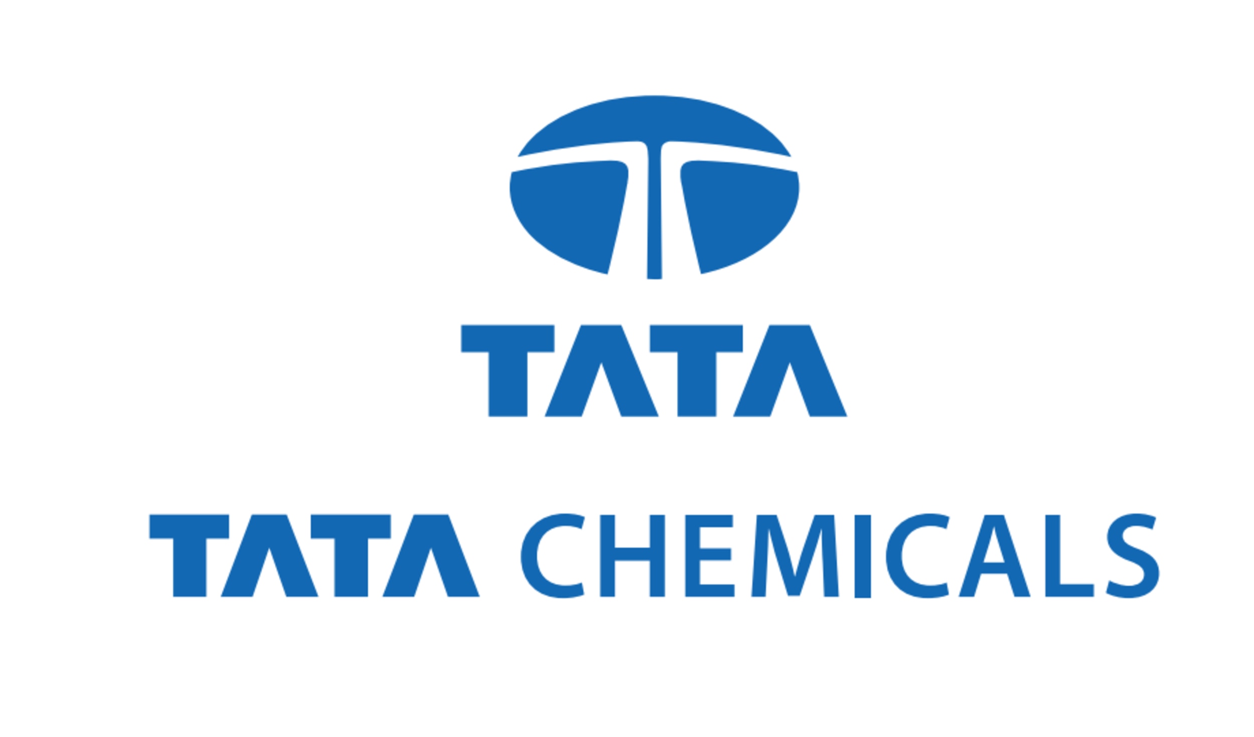Tata chemical 