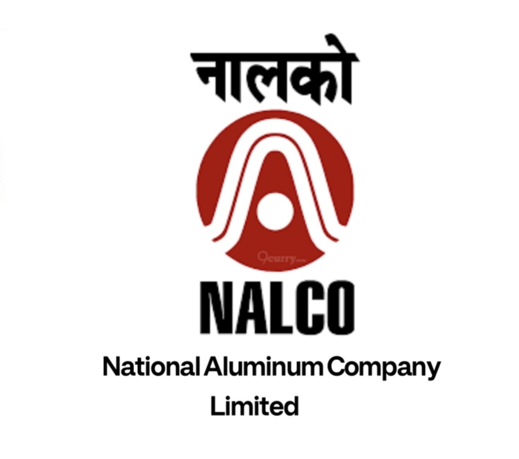 National Aluminium Company Limited 
