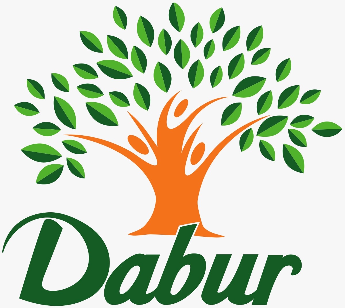 DABUR