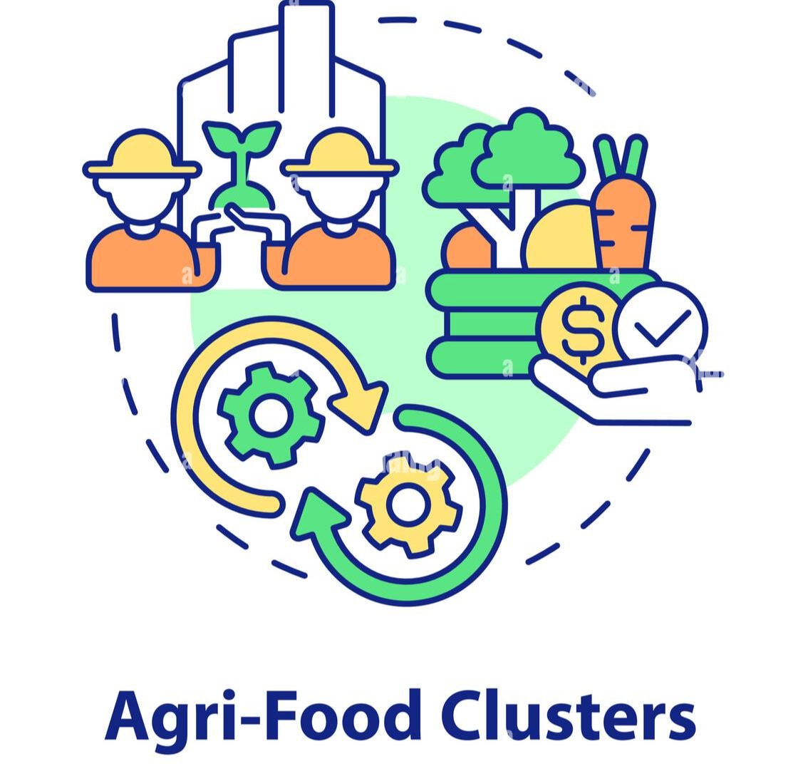 AGRO CLUSTRES