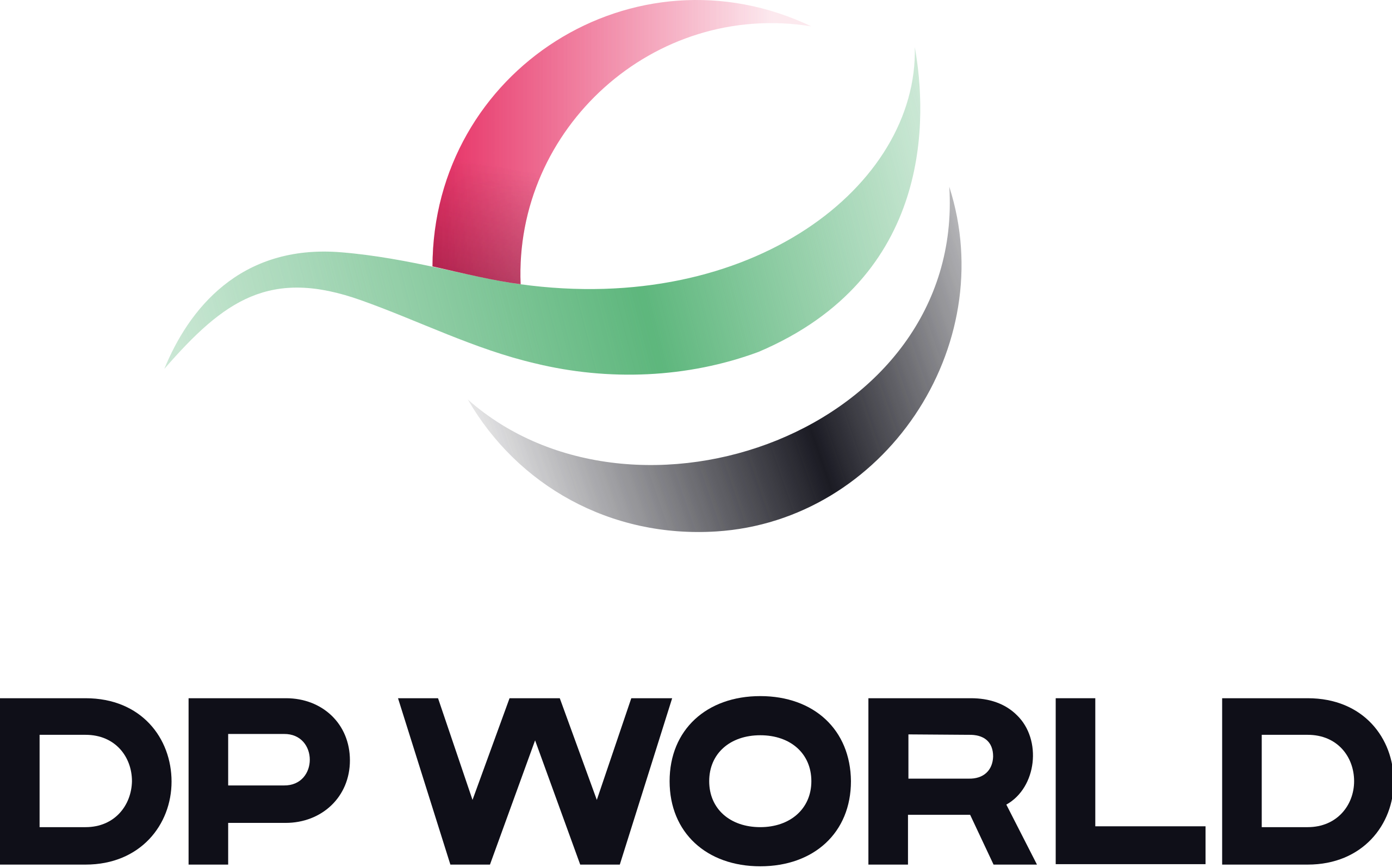 DP WORLD 