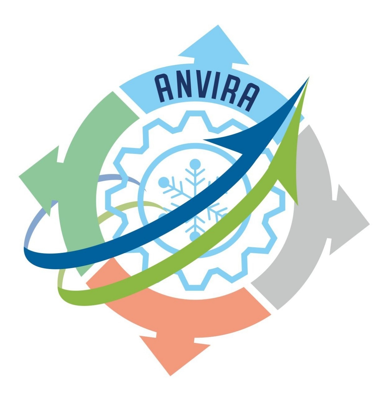Anvira Solutions Pvt Ltd