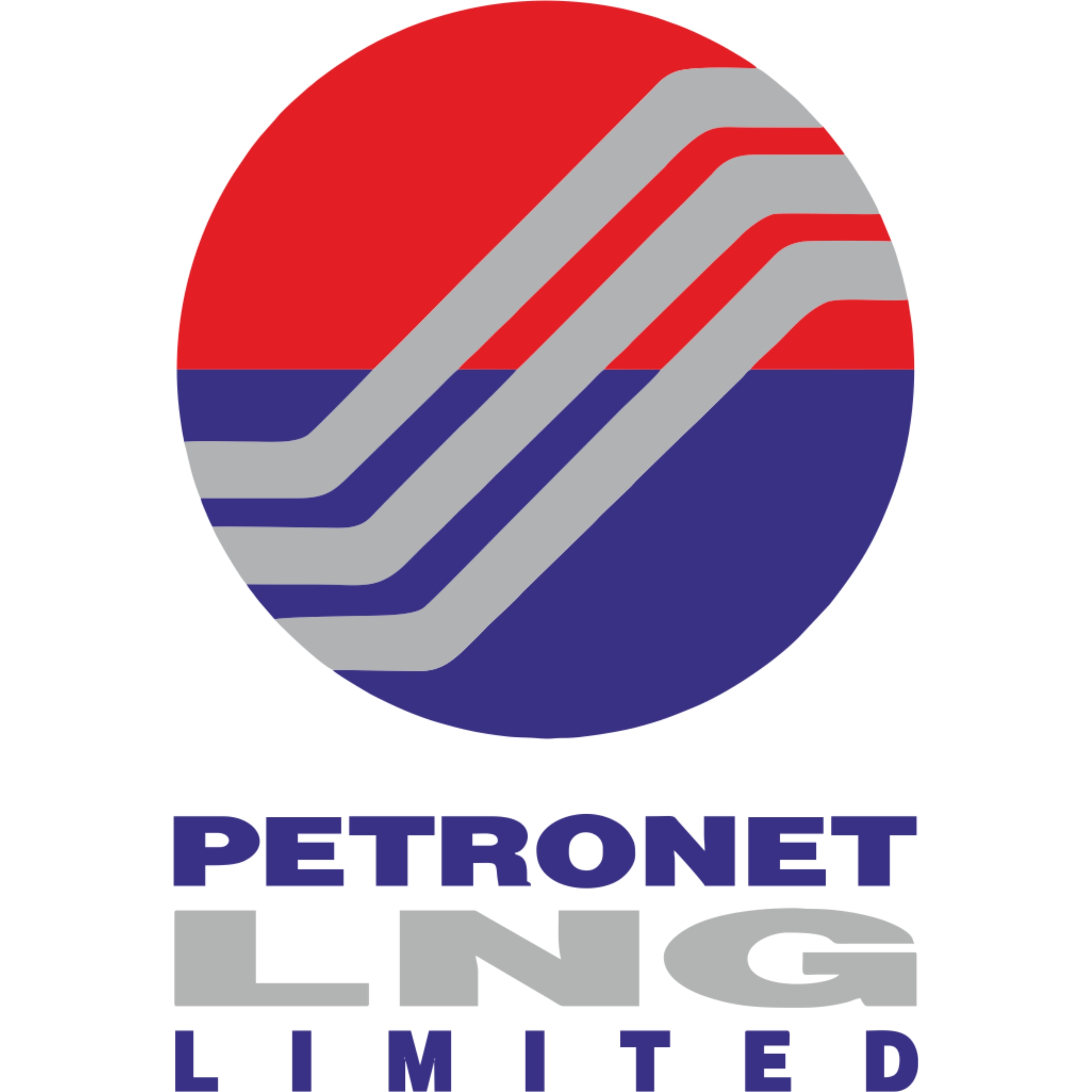 Petronet LNG Limited