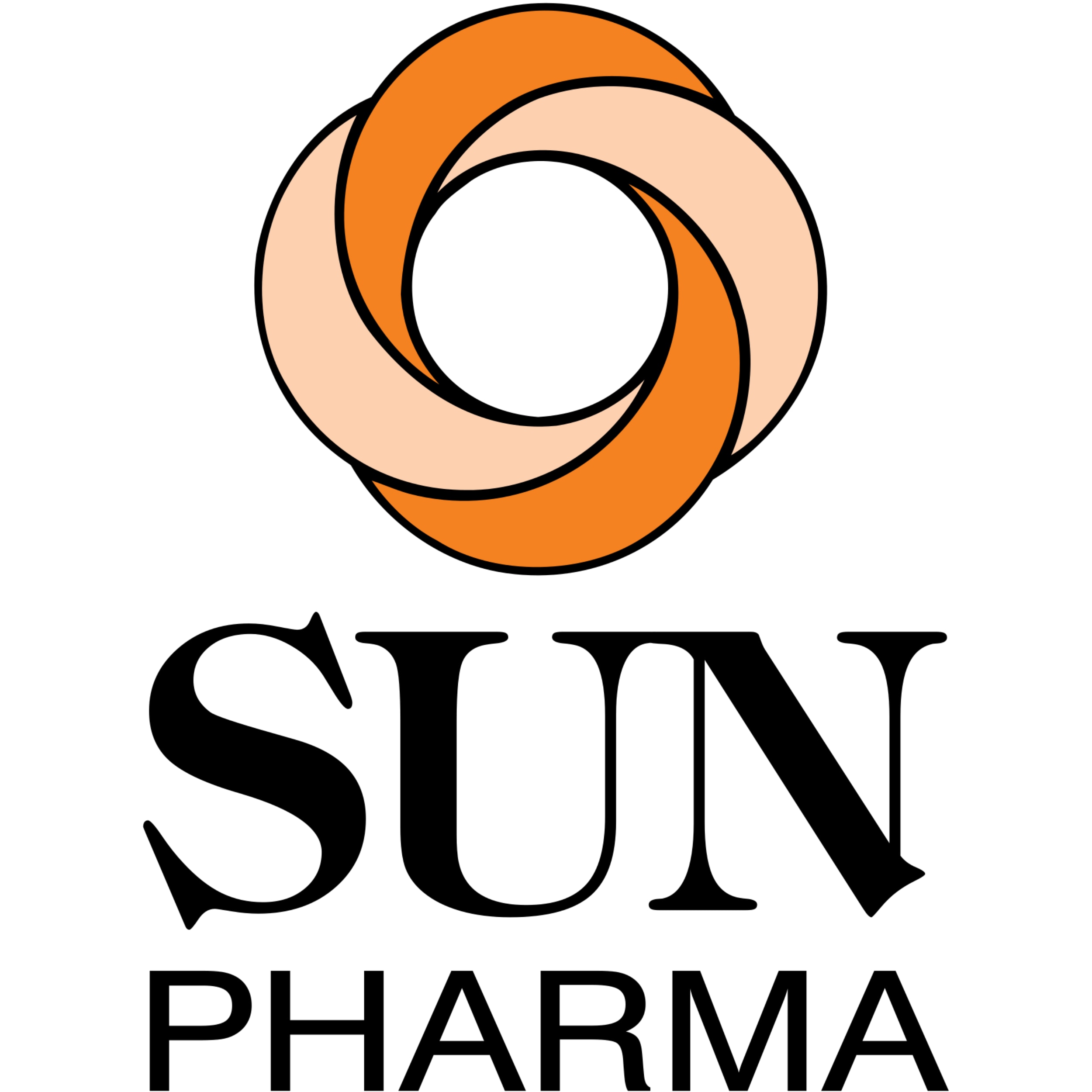 Sun Pharmaceutical Industries Ltd.