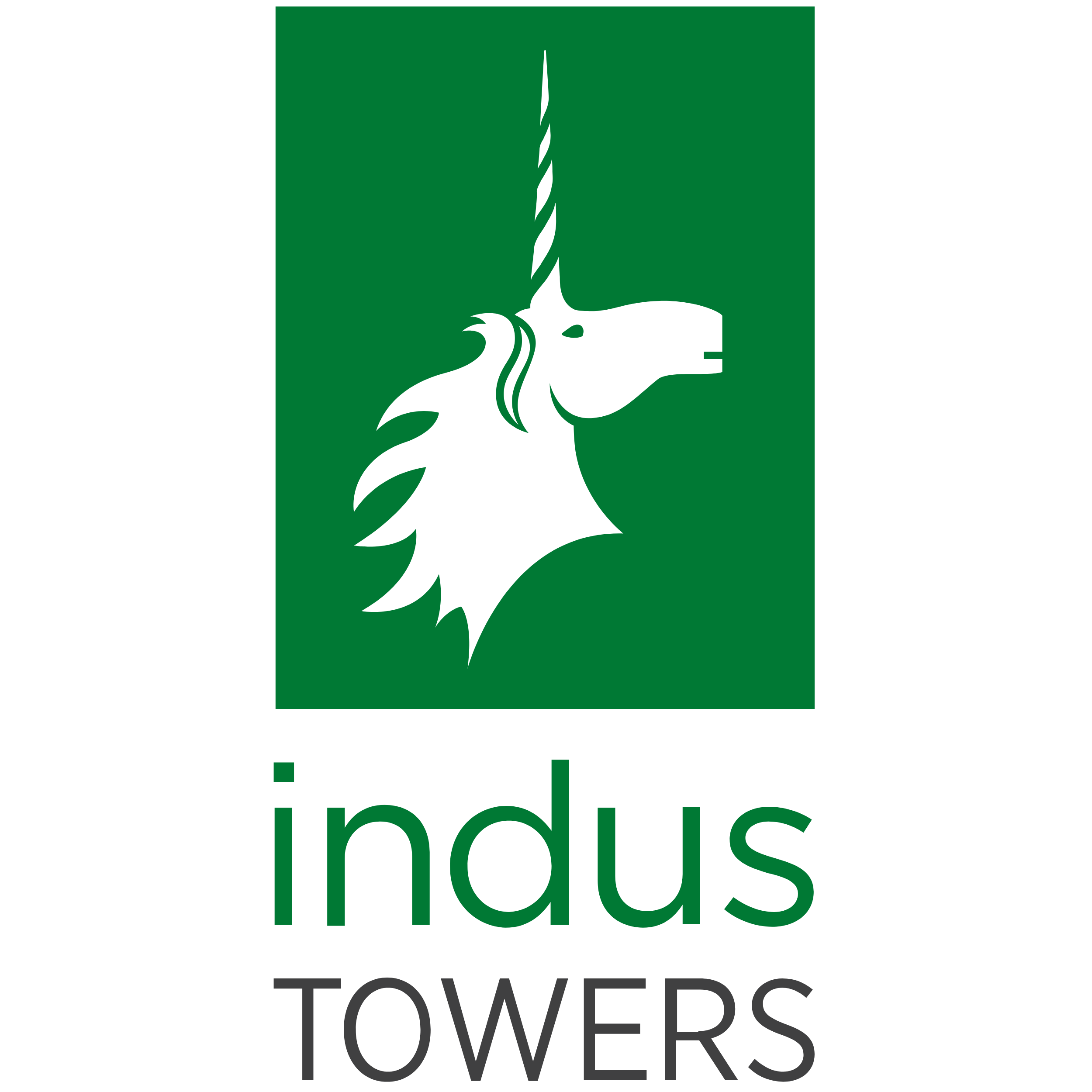 Indus Towers Limited