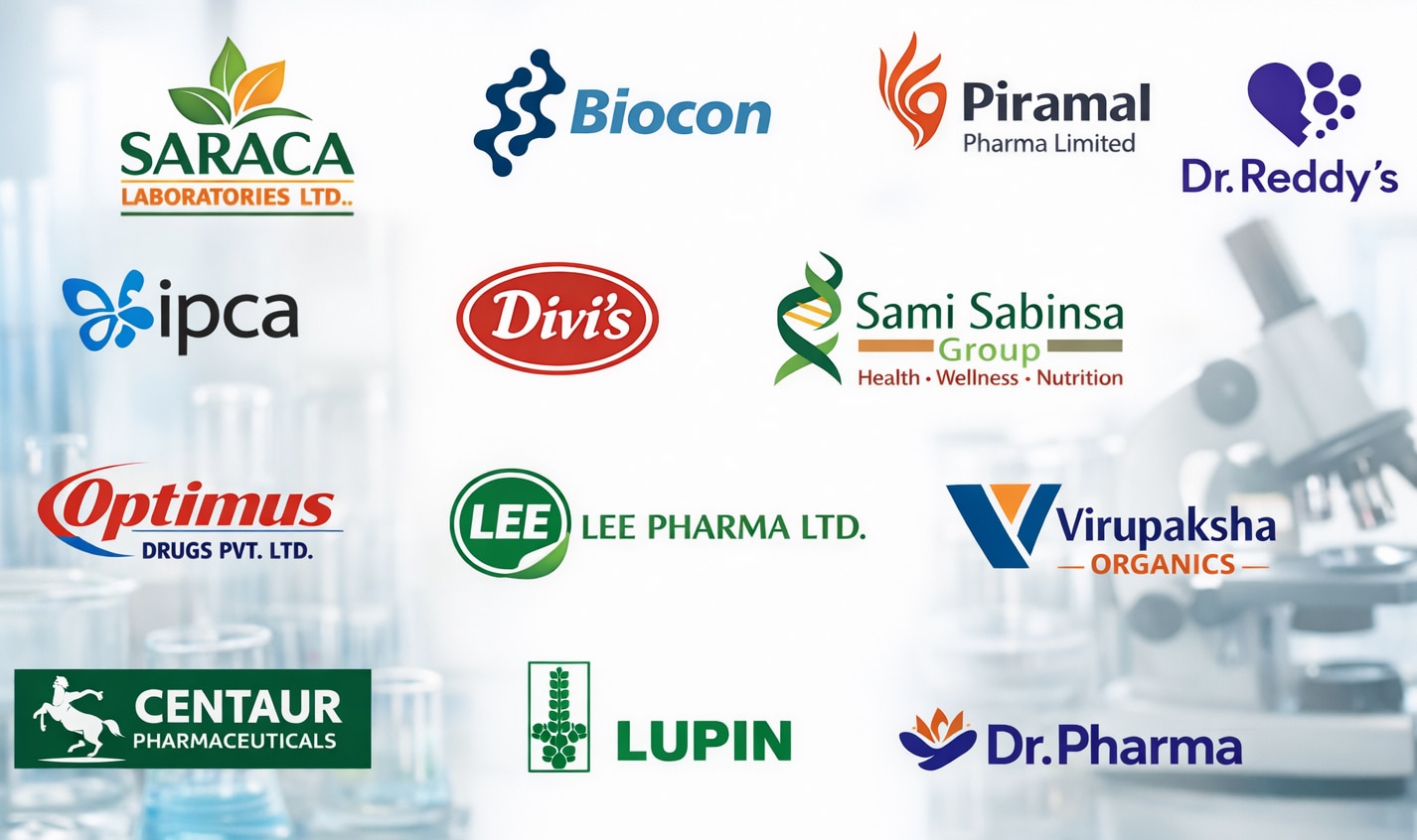 Pharma Industry
