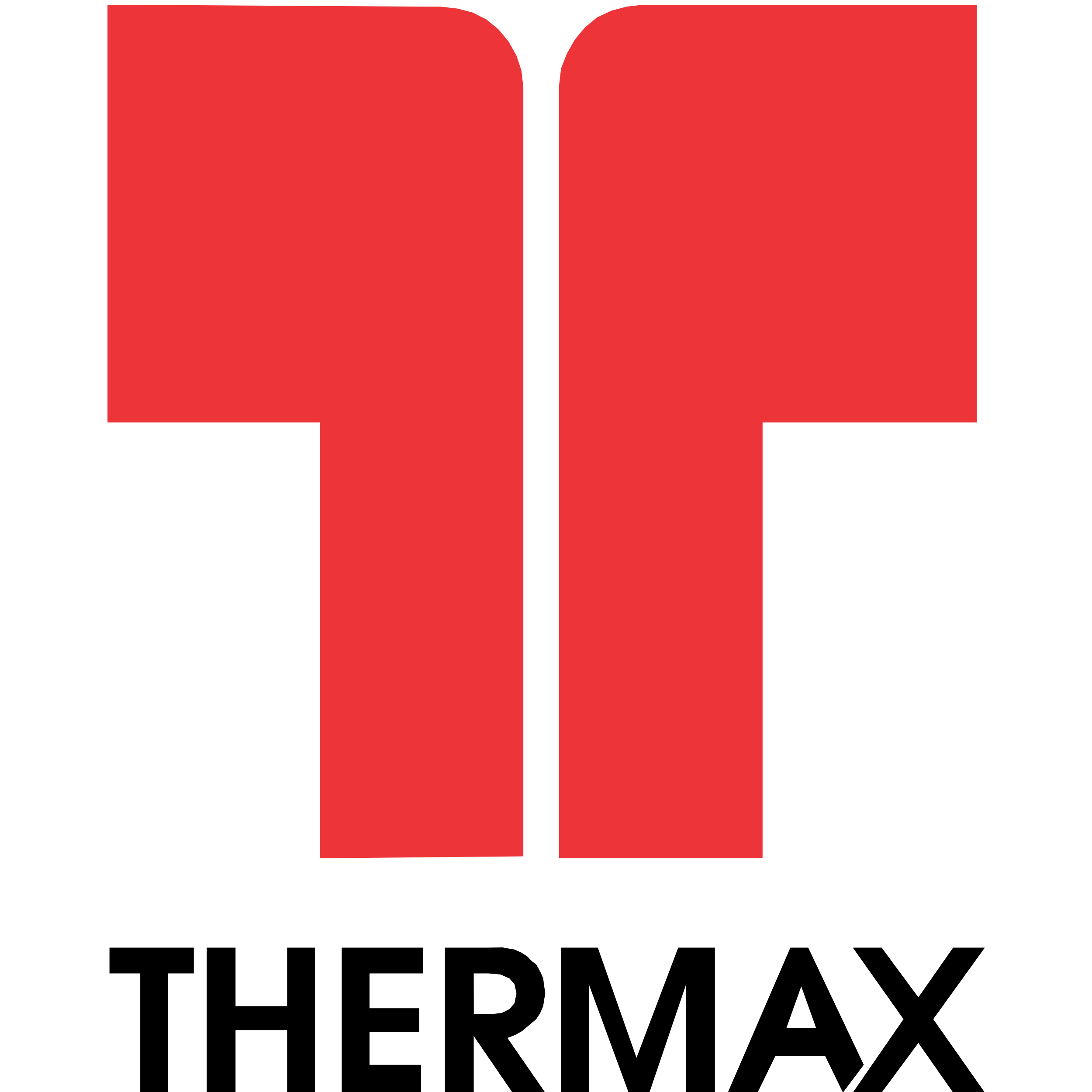Thermax Limited