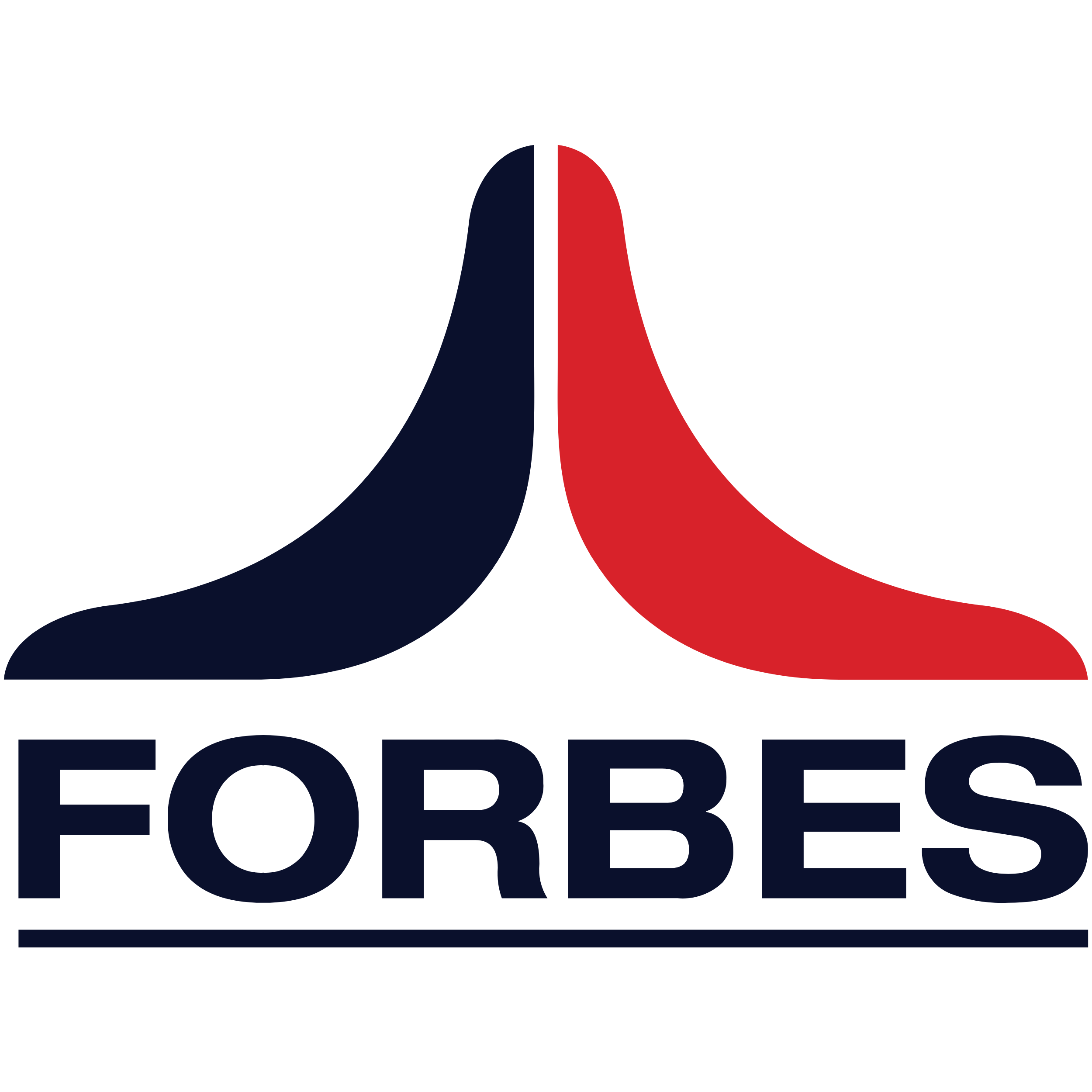 Forbes & Company Limited